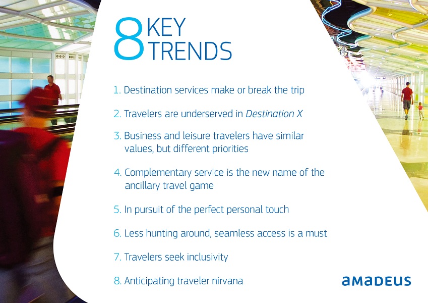 Amadeus: The 8 travel trends you need to know for 2019 