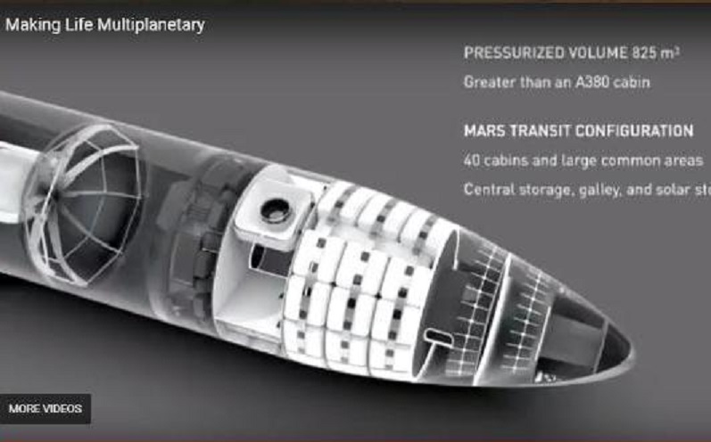 SpaceX CEO Elon Musk unveils Mars voyage plan