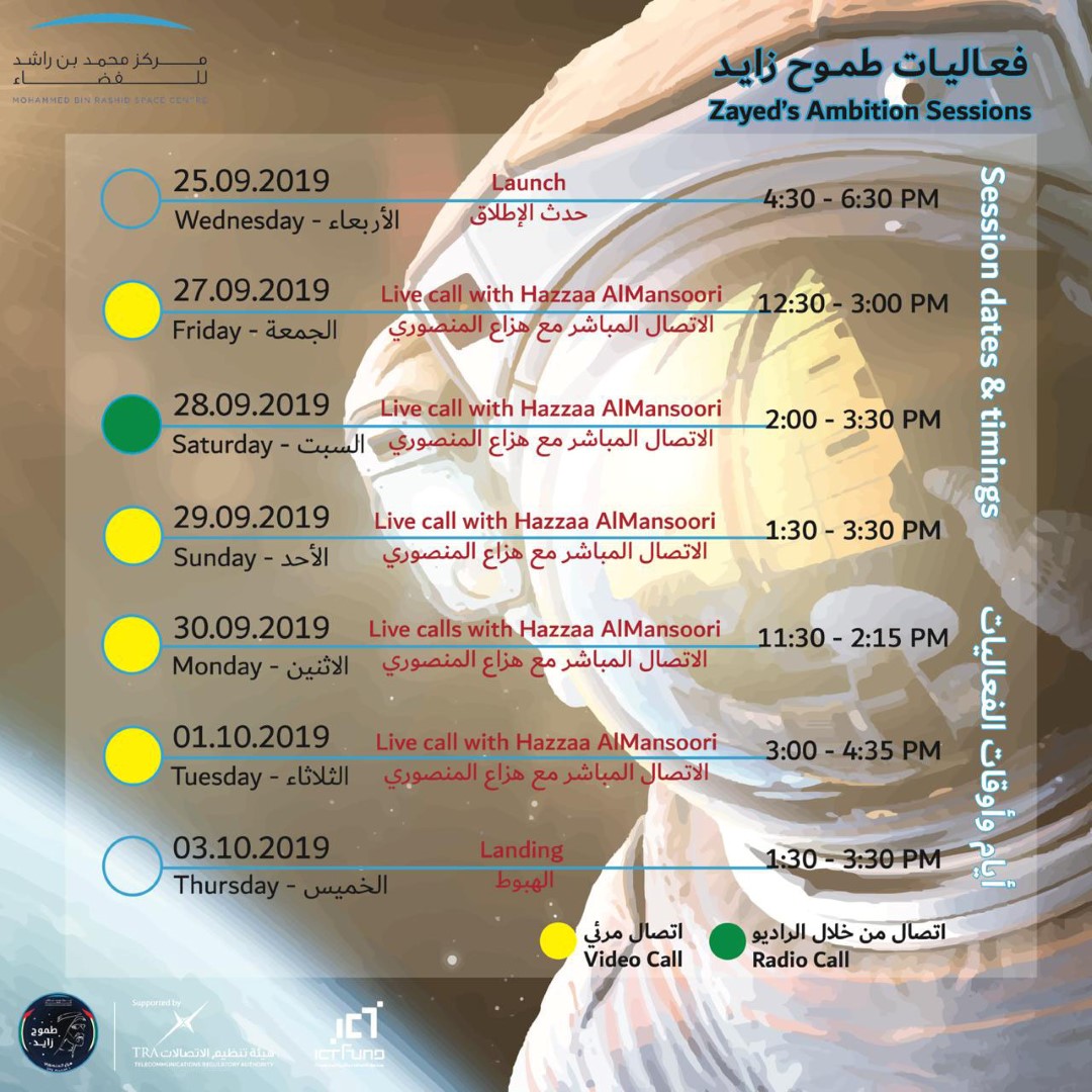 Школьники ОАЭ выйдут на связь с первым эмиратским космонавтом на МКС